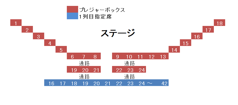 ポップサーカス 湘南公演 オススメの座席はどこ パチンコのサウンドクリエイターが副業始めたってさ ポップサーカス 湘南公演 オススメの座席はどこ パチンコのサウンドクリエイターが副業始めたってさ